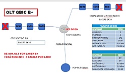 Clique na imagem para uma versão maior

Nome:	         ESQUEMA OLT B+.jpg
Visualizações:	491
Tamanho: 	105,0 KB
ID:      	70341