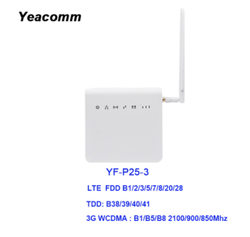 Clique na imagem para uma versão maior

Nome:	         YACOM.png
Visualizações:	191
Tamanho: 	43,1 KB
ID:      	70344