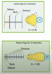 Clique na imagem para uma versão maior

Nome:	         DIPOLO..png
Visualizações:	118
Tamanho: 	264,9 KB
ID:      	70398