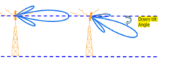 Clique na imagem para uma versão maior

Nome:	         Downtilt.png
Visualizações:	107
Tamanho: 	6,8 KB
ID:      	70762