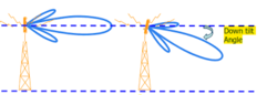 Clique na imagem para uma versão maior

Nome:	         Downtilt.png
Visualizações:	39
Tamanho: 	6,8 KB
ID:      	70762