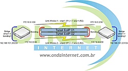 imagens posts