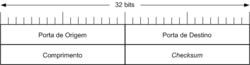 udp