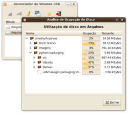 disk usage