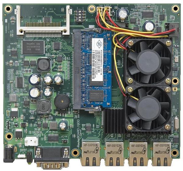 Routerboard 1000