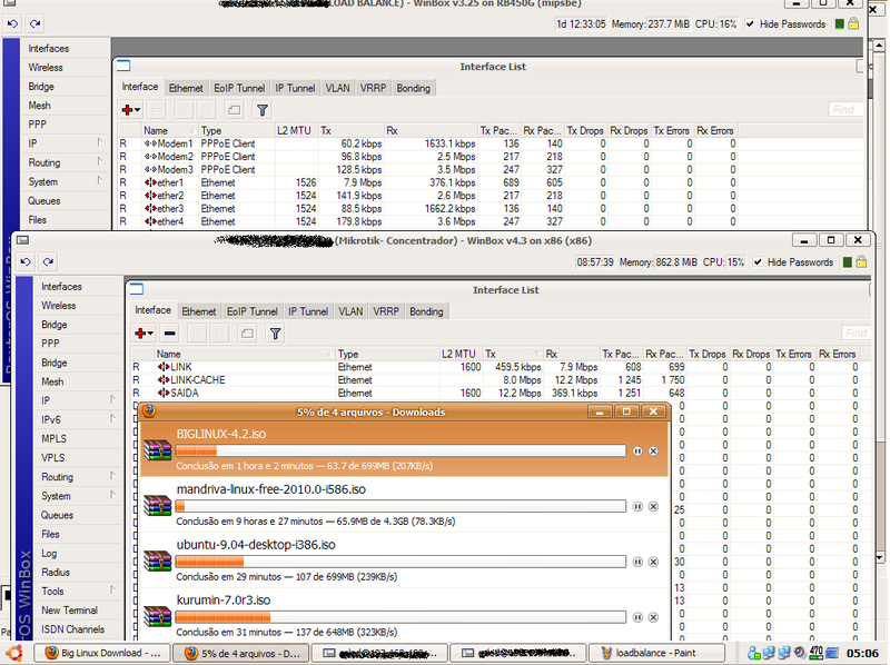 LOadBalance PCC