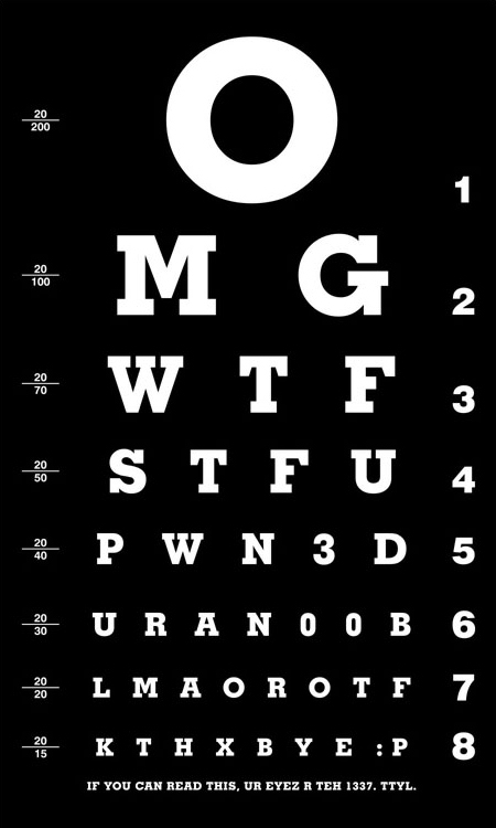 L337 Eye Chart