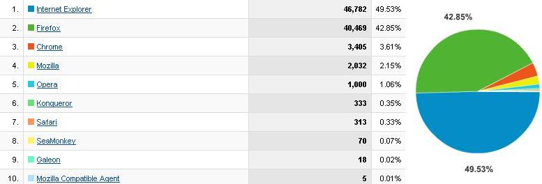 Nome:      chromenoforum.JPG
Visitas:     911
Tamanho:  24,9 KB