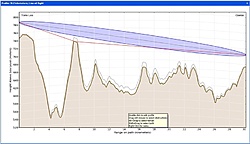 Clique na imagem para uma versão maior

Nome:	         ptp32km.jpg
Visualizações:	515
Tamanho: 	86,8 KB
ID:      	9040