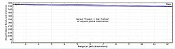 Clique na imagem para uma versão maior

Nome:	         LinkPlanner.jpg
Visualizações:	268
Tamanho: 	34,2 KB
ID:      	9406