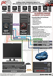 Clique na imagem para uma versão maior

Nome:	         mtccp.jpg
Visualizações:	702
Tamanho: 	116,6 KB
ID:      	9418