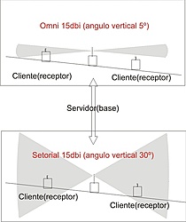 Clique na imagem para uma versão maior

Nome:	         figura1ok5..jpg
Visualizações:	425
Tamanho: 	53,7 KB
ID:      	9469
