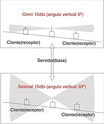 Clique na imagem para uma versão maior

Nome:	         figura1ok5..jpg
Visualizações:	357
Tamanho: 	53,7 KB
ID:      	9469