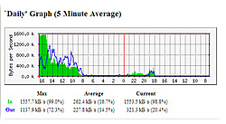 Clique na imagem para uma versão maior

Nome:	         uso_link_03032010&#45.jpg
Visualizações:	323
Tamanho: 	54,2 KB
ID:      	9597