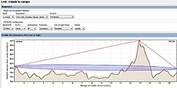 Clique na imagem para uma versão maior

Nome:	         simula 5.8ghz..jpg
Visualizações:	811
Tamanho: 	86,6 KB
ID:      	9828