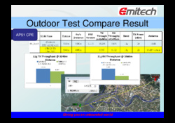 Emitech Outdoor test _ALL 2009Feb_1.pdf